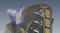 PLM 12 Yeld Sensor